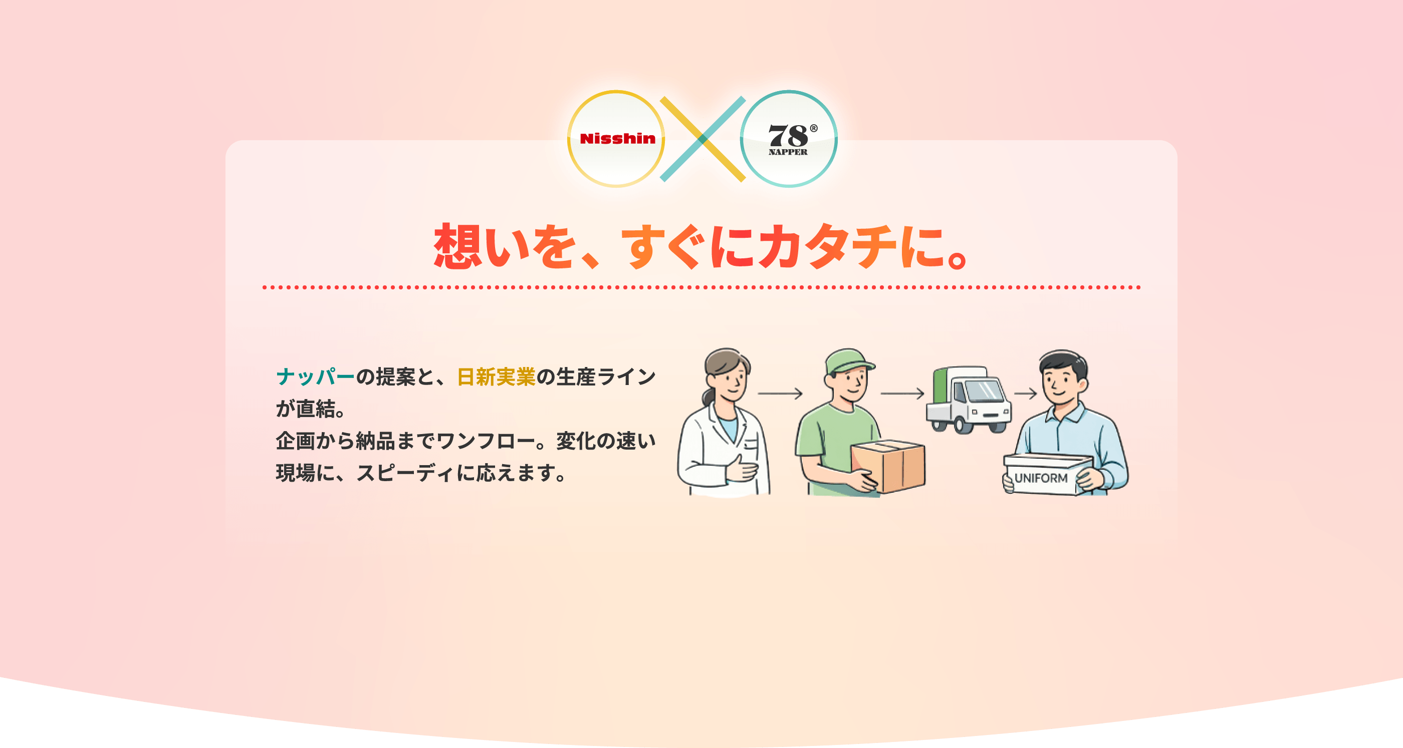 想いを、すぐカタチに。 ナッパーの提案と、日新実業の生産ラインが直結。企画から納品までワンフロー。変化の速い現場に、スピーディに応えます。